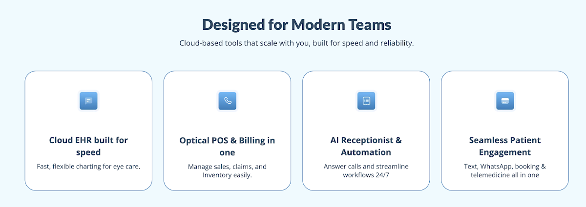 iTRUST AI Optical, Ophthalmology, and Optometry Cloud EHR Software