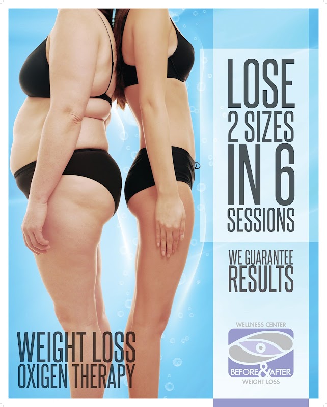 Before & After Wellness Center